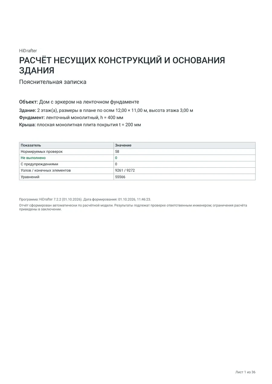 Титульный лист отчёта о расчёте
